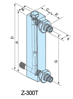 Z-3000T、Z-3001T、Z-3002T、Z-3003T、Z-3004T面板式流量計