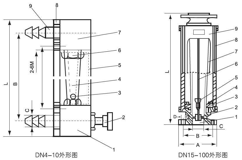 LZB-4、LZB-6、LZB-10、LZB-15
F、LZB-25F、LZB-40 F、LZB-50(F、LZB-8080F、LZB-100@F